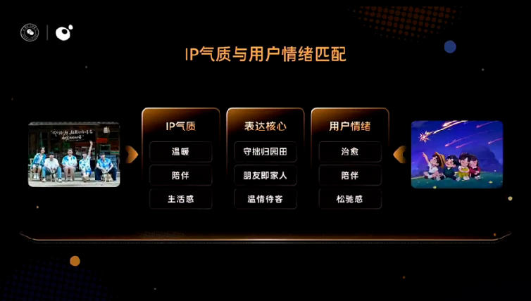 微信小ゲーム『向往的生活』、6カ月で売上30億円超 女性層の心をつかむ運営術 5 微信小ゲーム『向往的生活』、6カ月で売上30億円超 女性層の心をつかむ運営術