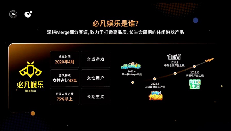 微信小ゲーム『向往的生活』、6カ月で売上30億円超 女性層の心をつかむ運営術 1 微信小ゲーム『向往的生活』、6カ月で売上30億円超 女性層の心をつかむ運営術