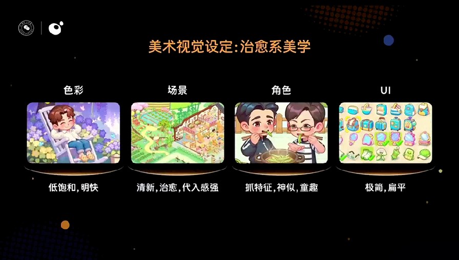 微信小ゲーム『向往的生活』、6カ月で売上30億円超 女性層の心をつかむ運営術 7 微信小ゲーム『向往的生活』、6カ月で売上30億円超 女性層の心をつかむ運営術
