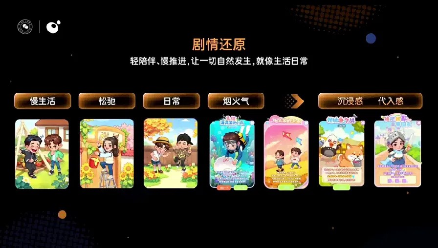 微信小ゲーム『向往的生活』、6カ月で売上30億円超 女性層の心をつかむ運営術 10 微信小ゲーム『向往的生活』、6カ月で売上30億円超 女性層の心をつかむ運営術