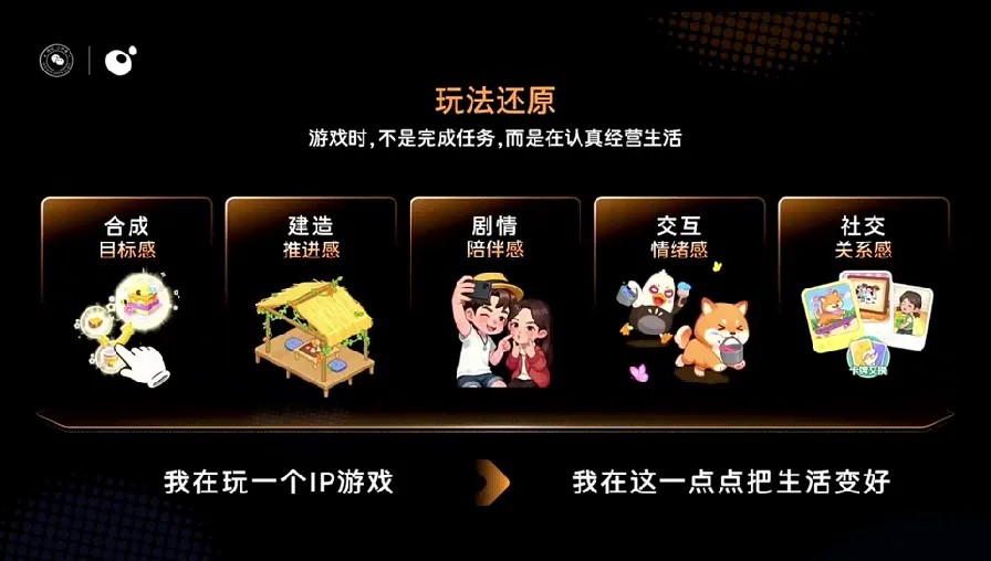 微信小ゲーム『向往的生活』、6カ月で売上30億円超 女性層の心をつかむ運営術 11 微信小ゲーム『向往的生活』、6カ月で売上30億円超 女性層の心をつかむ運営術