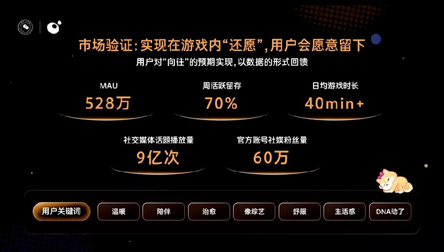 微信小ゲーム『向往的生活』、6カ月で売上30億円超 女性層の心をつかむ運営術 17 微信小ゲーム『向往的生活』、6カ月で売上30億円超 女性層の心をつかむ運営術