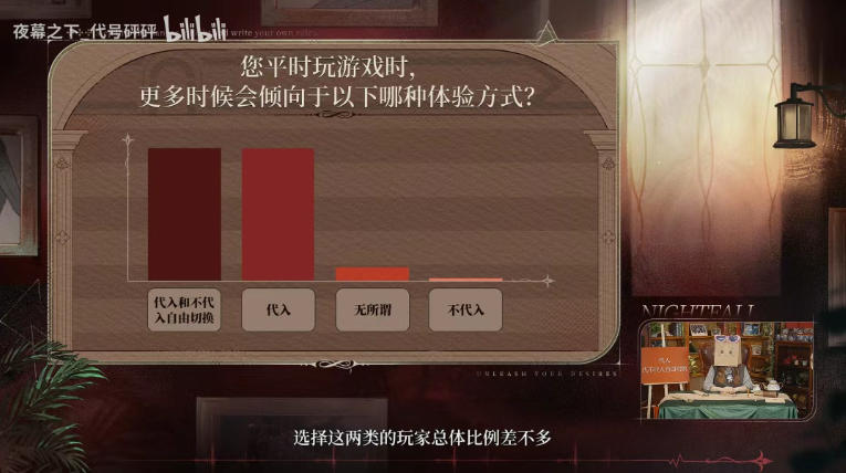1000万予約の女性向け「夜幕之下」が中国首位、マフィアの復讐劇が人気 13 1000万予約の女性向け「夜幕之下」が中国首位、マフィアの復讐劇が人気