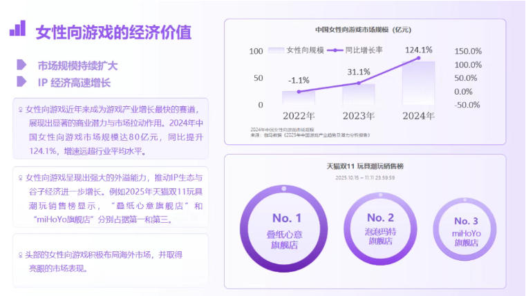1000万予約の女性向け「夜幕之下」が中国首位、マフィアの復讐劇が人気 18 1000万予約の女性向け「夜幕之下」が中国首位、マフィアの復讐劇が人気