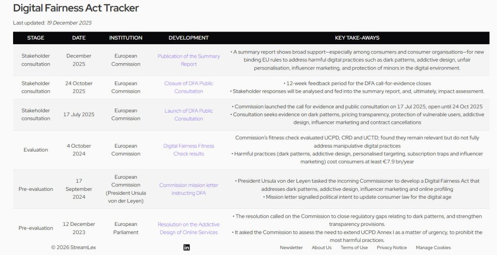 EU新法「DFA」に業界が悲鳴、課金時の警告が40回に及ぶ恐れ 2 EU新法「DFA」に業界が悲鳴、課金時の警告が40回に及ぶ恐れ