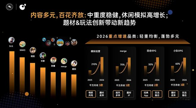 武漢発の RTS 小ゲーム「占城大师」がヒット 抖音で 2 位、微信でも上位に 1 武漢発の RTS 小ゲーム「占城大师」がヒット 抖音で 2 位、微信でも上位に