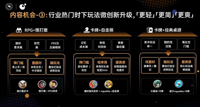 武漢発の RTS 小ゲーム「占城大师」がヒット 抖音で 2 位、微信でも上位に 2 武漢発の RTS 小ゲーム「占城大师」がヒット 抖音で 2 位、微信でも上位に