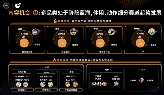 武漢発の RTS 小ゲーム「占城大师」がヒット 抖音で 2 位、微信でも上位に 3 武漢発の RTS 小ゲーム「占城大师」がヒット 抖音で 2 位、微信でも上位に