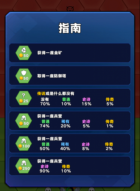 武漢発の RTS 小ゲーム「占城大师」がヒット 抖音で 2 位、微信でも上位に 10 武漢発の RTS 小ゲーム「占城大师」がヒット 抖音で 2 位、微信でも上位に