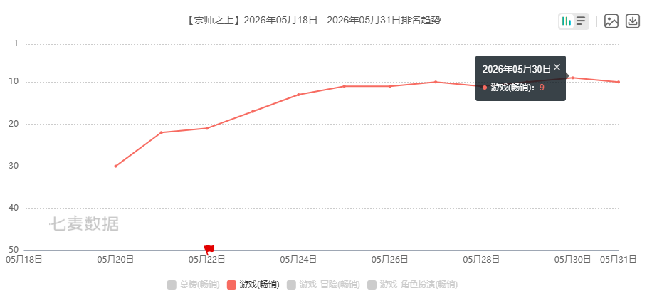 SLGの雄・灵犀が挑む「美少女×バスケ」 王道スポ根で二次元市場に風穴 15 SLGの雄・灵犀が挑む「美少女×バスケ」 王道スポ根で二次元市場に風穴