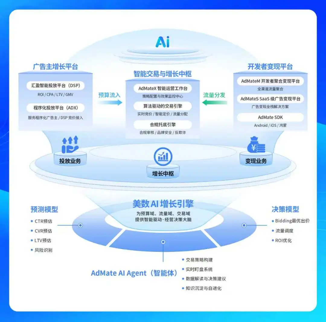 2026 ChinaJoyに美数科技が出展へ、AI広告の最新事例を紹介 1 2026 ChinaJoyに美数科技が出展へ、AI広告の最新事例を紹介