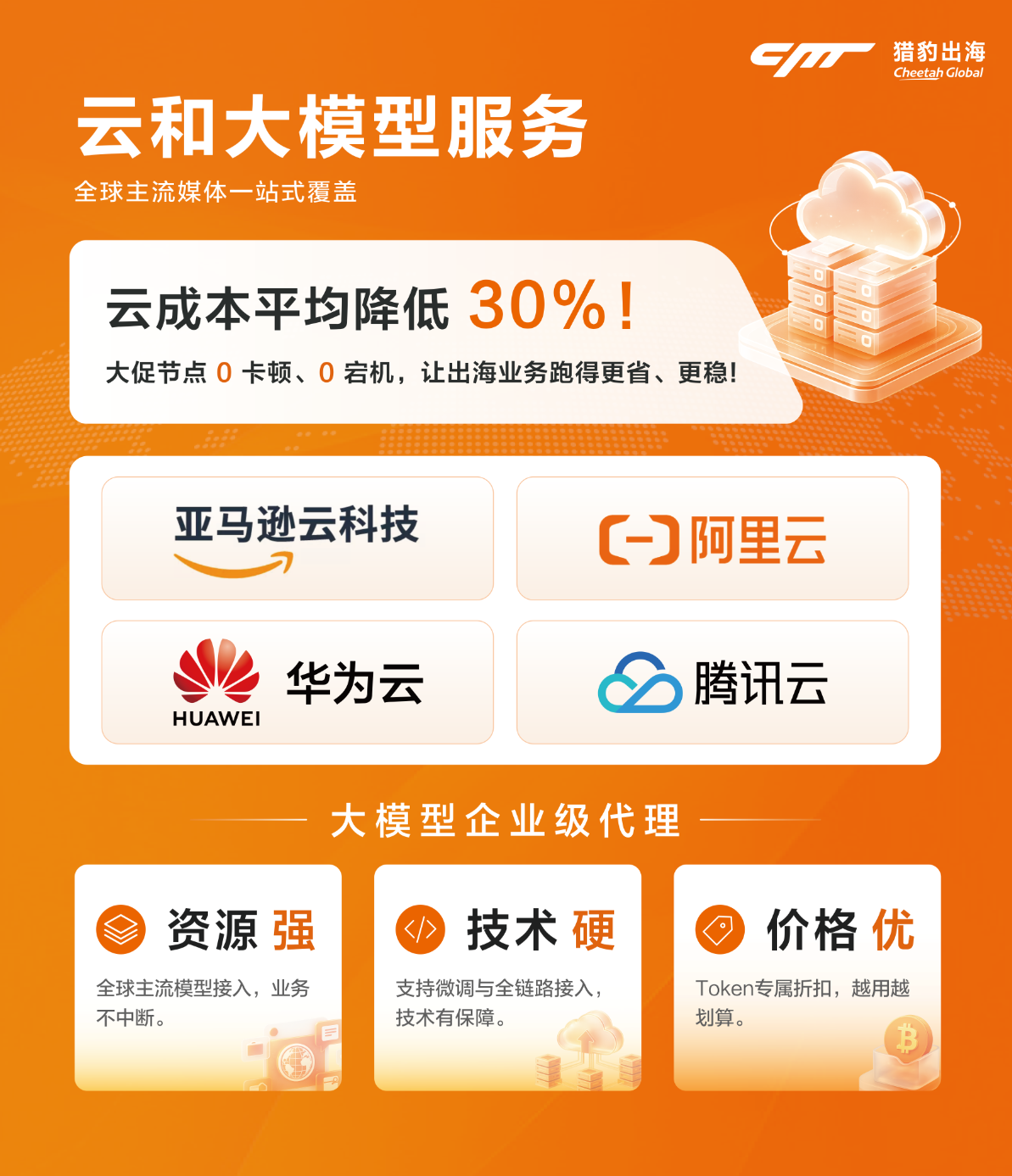 「2026 ChinaJoy」猎豹移動、AIによる海外進出支援ツールを出展 3 「2026 ChinaJoy」猎豹移動、AIによる海外進出支援ツールを出展