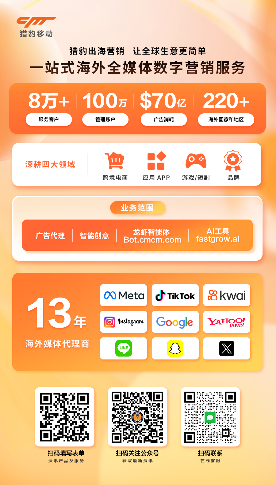 「2026 ChinaJoy」猎豹移動、AIによる海外進出支援ツールを出展 5 「2026 ChinaJoy」猎豹移動、AIによる海外進出支援ツールを出展
